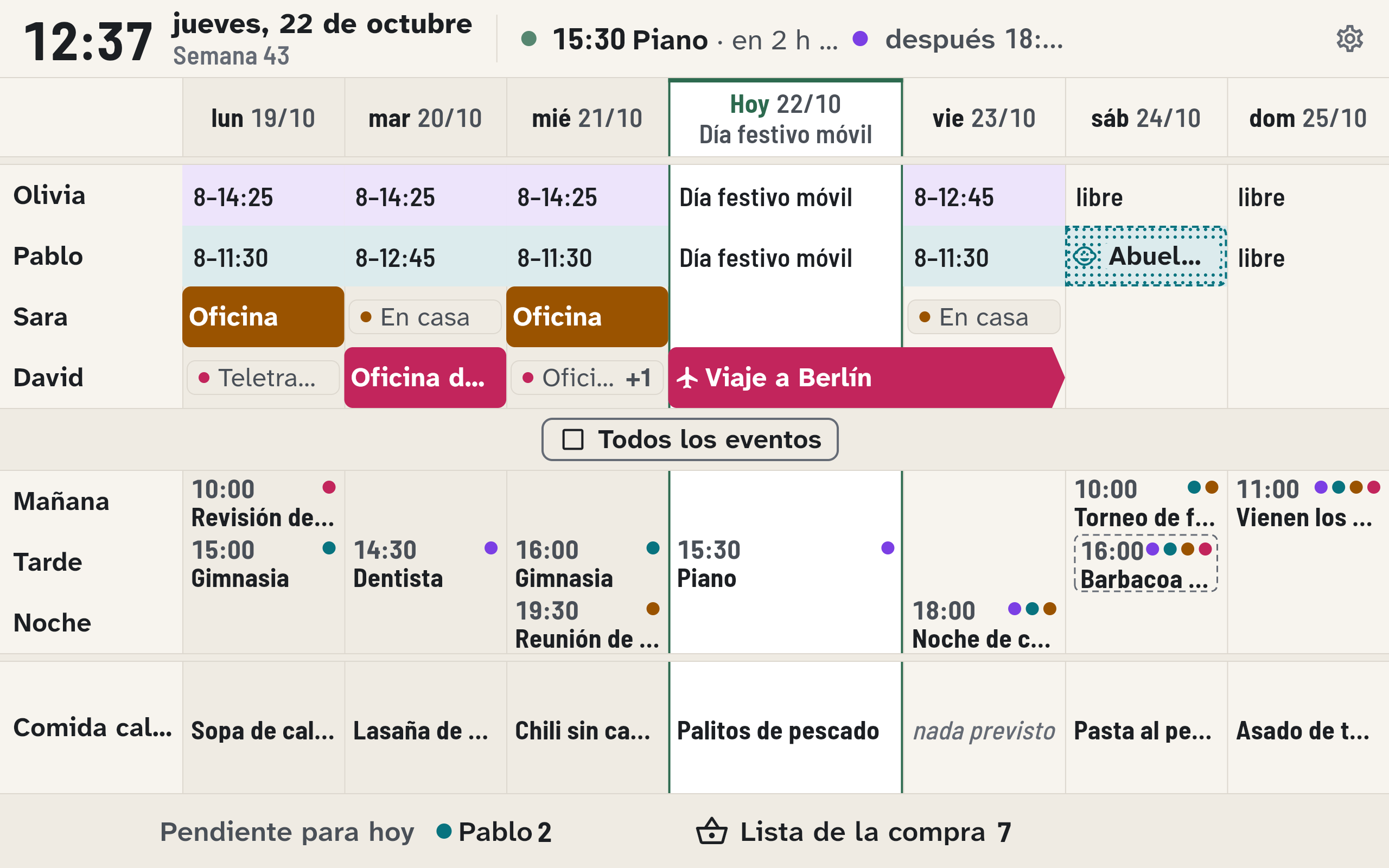 Los siete días del panel semanal